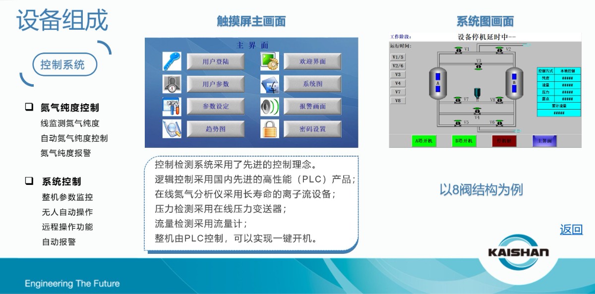 戳我试试
